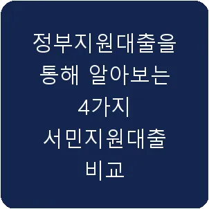 정부지원대출을 통해 알아보는 4가지 서민지원대출 비교