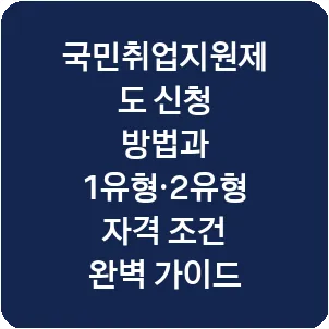 국민취업지원제도 신청 방법과 1유형·2유형 자격 조건 완벽 가이드
