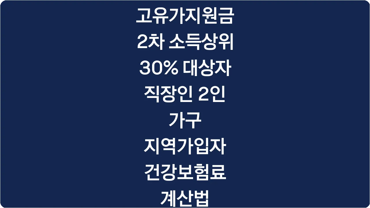 고유가지원금 2차 소득상위 30% 대상자 직장인 2인 가구 지역가입자 건강보험료 계산법